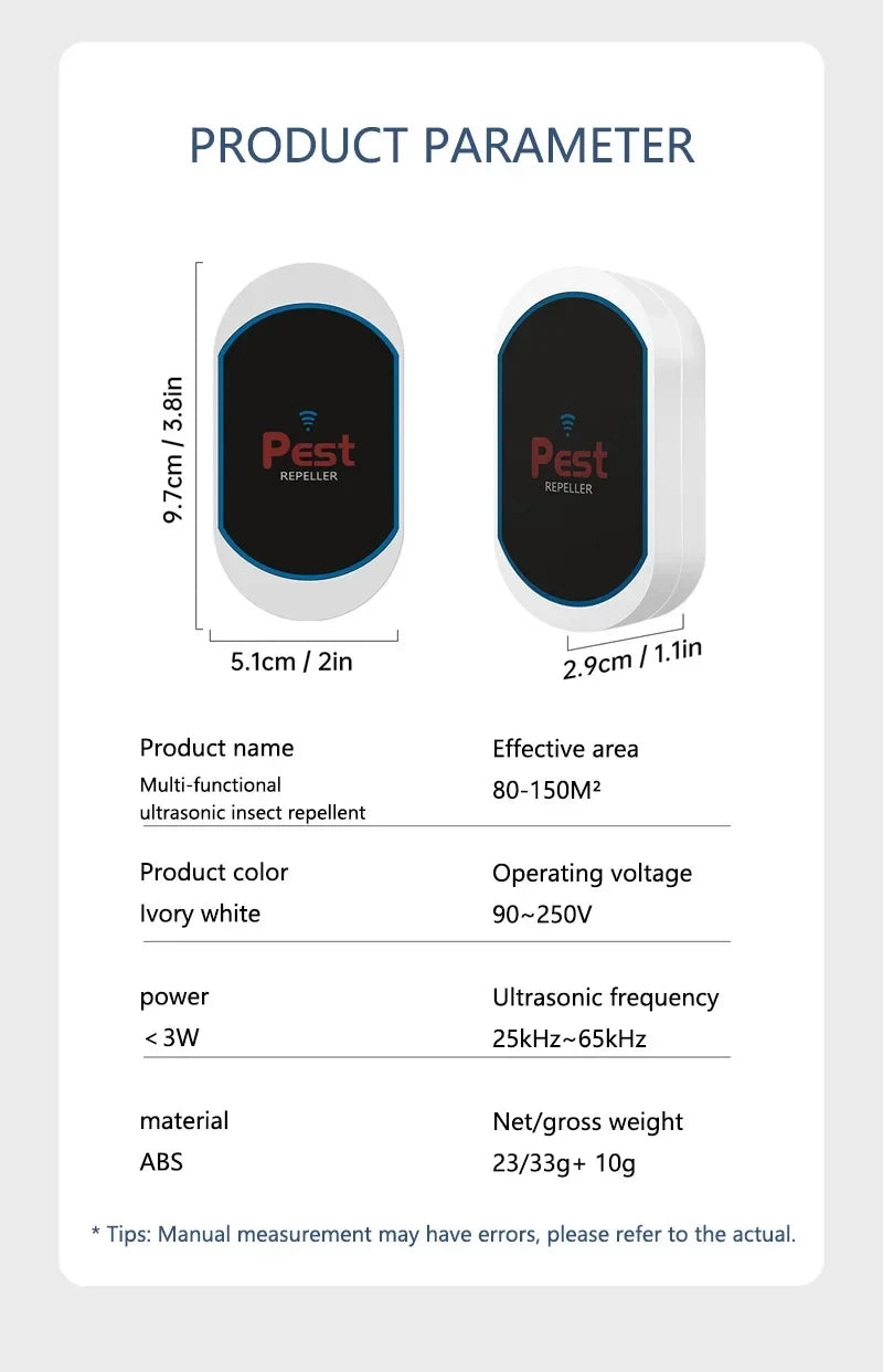 3W Ultrasonic Mosquito Repellent Lamp Rodent Repellent Household Rodent Trap Plug-In Mosquito Pest Exterminato Device