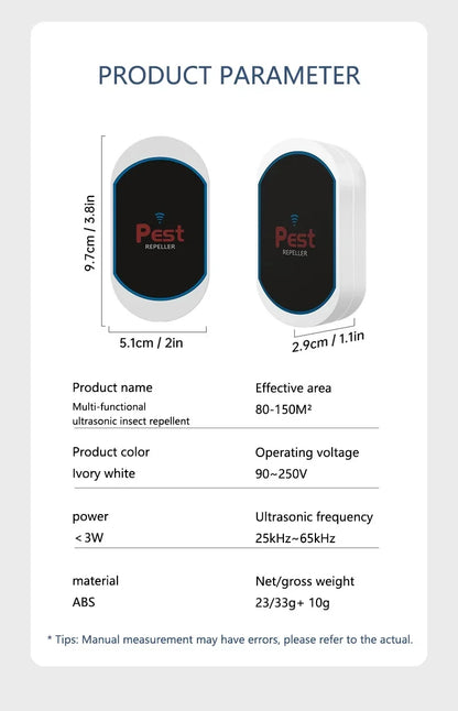 3W Ultrasonic Mosquito Repellent Lamp Rodent Repellent Household Rodent Trap Plug-In Mosquito Pest Exterminato Device