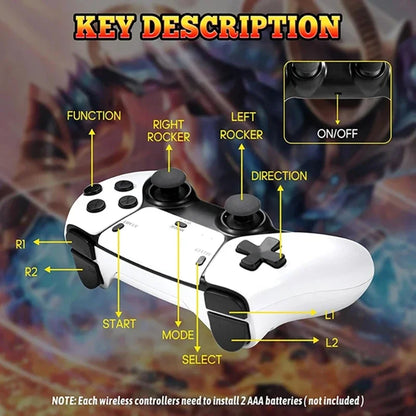 M15 4K TV Game Stick Retro Spelkonsol – 64GB/128GB 20 000–40 000 Spel 23 Emulatorer Trådlösa Handkontroller HDMI