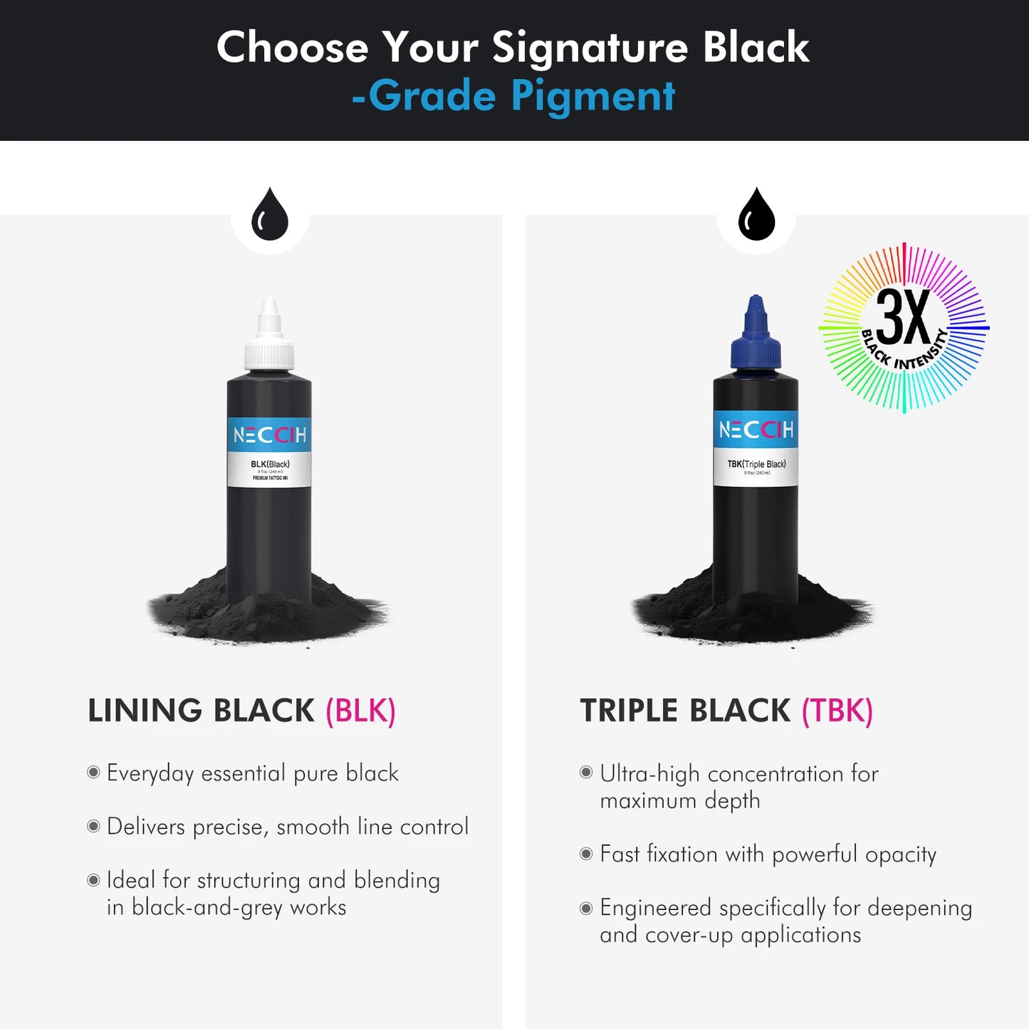 8OZ 240ML Black Tattoo Ink Original TBK BLK WD1 Triple Black Ink Professional Tattoo Pigment Permanent Skin Body Art Pigment
