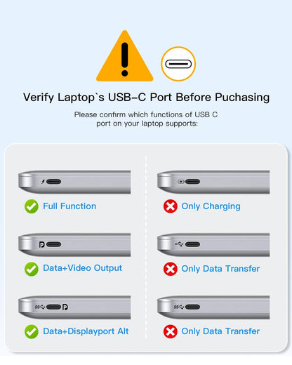 FORIDA USB-C Hub 10Gbps – Dubbel 4K@60Hz HDMI USB 3.2 Gen2 PD 100W 5 Portar Aluminium MacBook Pro Laptop iPad Roséguld Grå