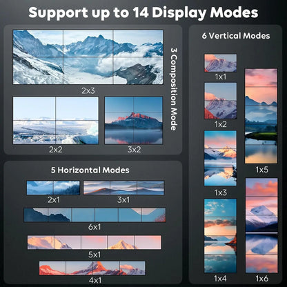 2x3 HDMI Video Wall Controller 1080P HDMI Video Screen Processor 2x3 1x2 1x4 1x3 2x1 3x1 4x1 for 6 Screen Wall Stitching Splicer