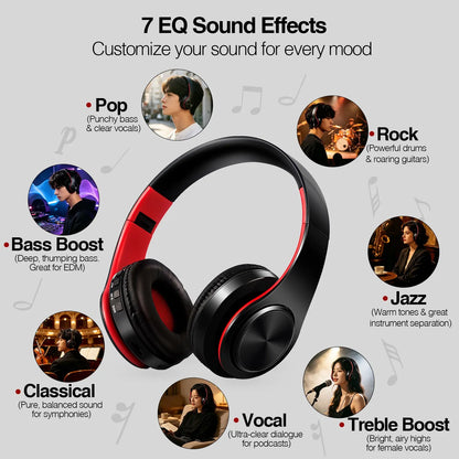 Wireless Bluetooth Headphone HI-FI Stereo Over-ear Earphone Foldable Gaming Music Headset TF Card with Mic Noise Cancelling