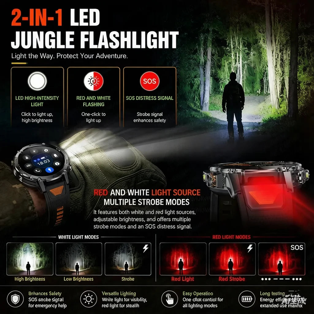 2026 1400mAh Big Battery Smart Watch Men Outdoor GPS Flashlight IP68 Waterproof Bluetooth Call AMOLED Military Sports Smartwatch
