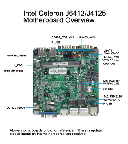 Fanless Industrial Mini PC Intel N100 J6412 Dual LAN 2xCOM RS485 6USB 4G SIM GPIO WiFi Support Computer