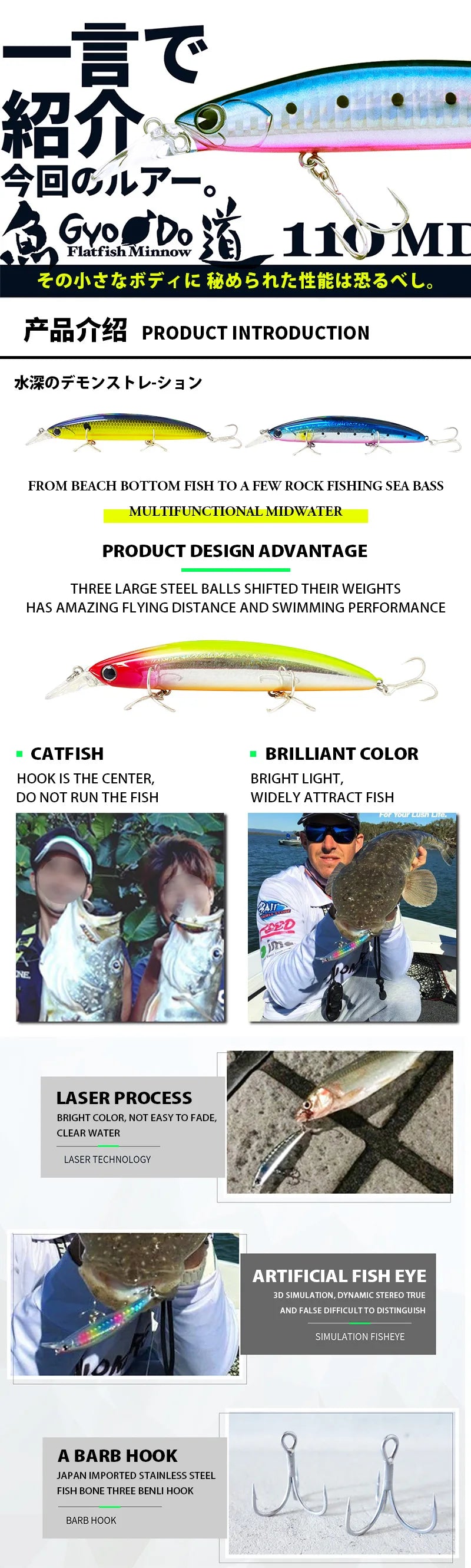 Floating Minnow Fishing Lures 110MM 20g Sea Ocean Beach Fishing Artificial Hard Bait Fishing Tackle for Bass Pike Perch Pesca