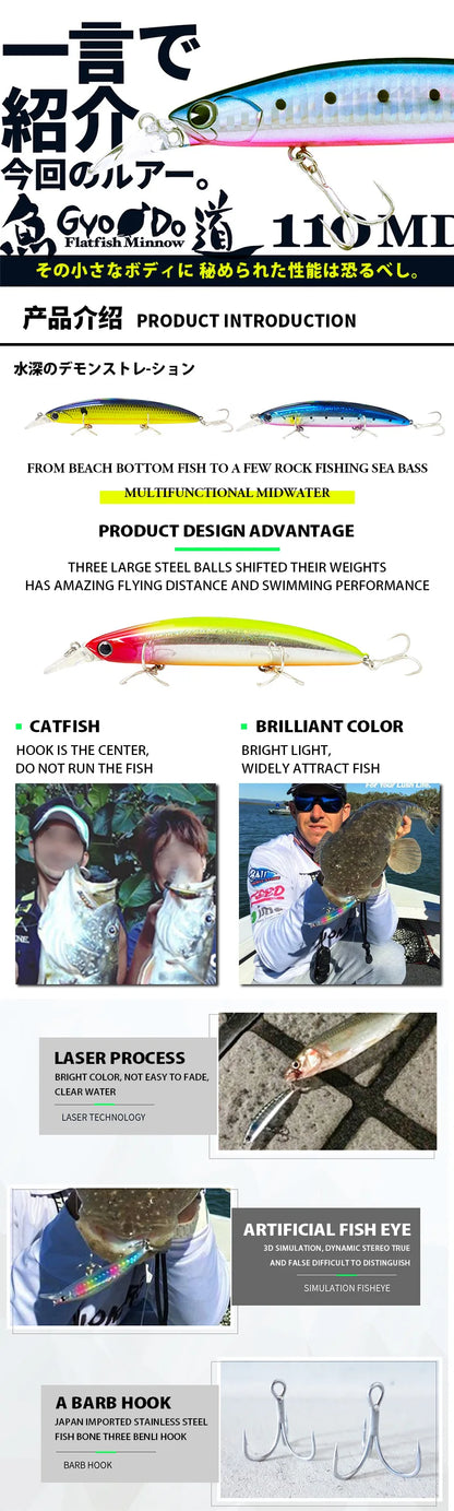Floating Minnow Fishing Lures 110MM 20g Sea Ocean Beach Fishing Artificial Hard Bait Fishing Tackle for Bass Pike Perch Pesca