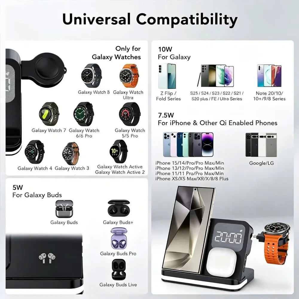 4 in 1 Wireless Charger Alarm Clock Stand For Samsung S26 S25 Galaxy Watch 8 7 6 5 Active 2 Buds4 Pro 3/2 Fast Charging Station