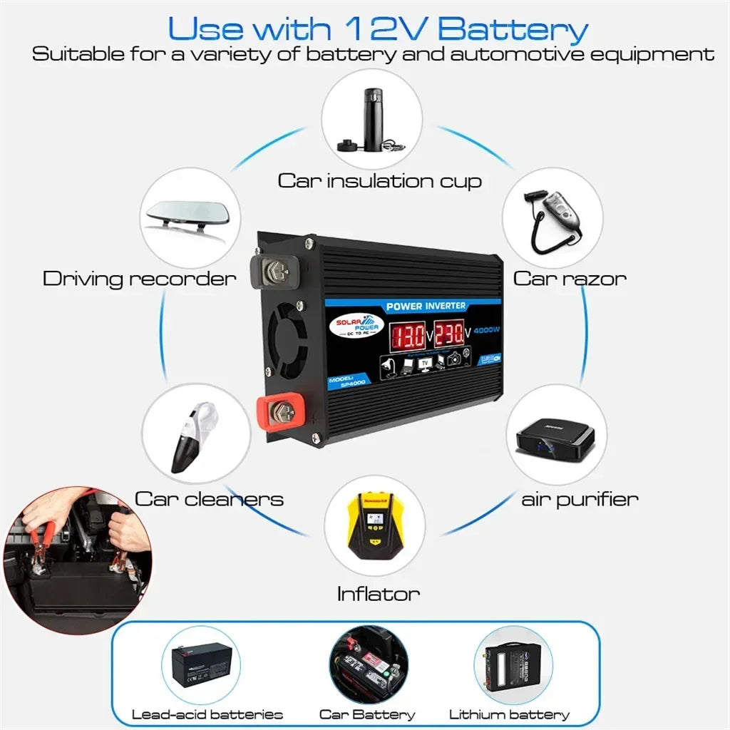 6000W Solar Panel Inverter Kit Solar Controller Waterpfoof Camping Solar Power 110V-220V Generation Intelligent Charging Board