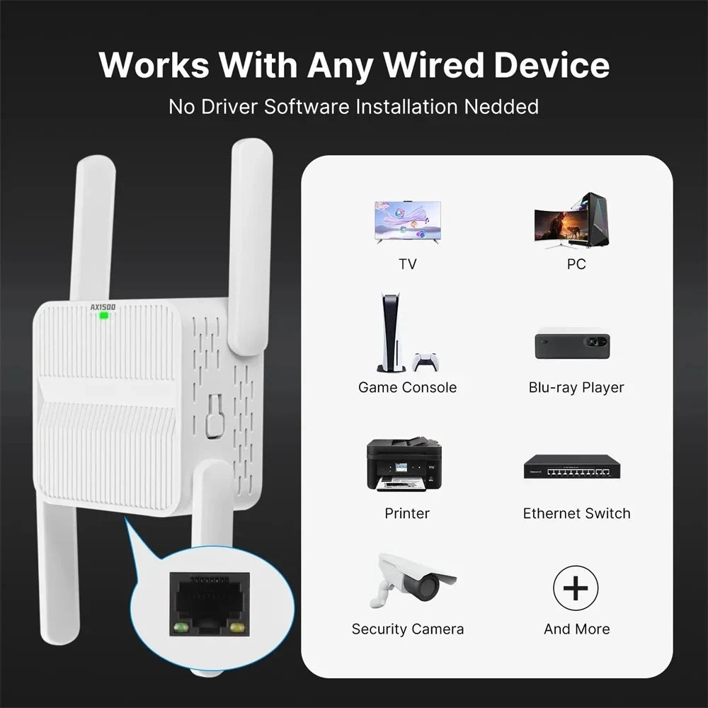 WiFi 6 AX1500 Repeater Extender Signal Booster Dual Band 2.4G/5GHz Wi-Fi Signal Amplifier Long Range Network Easy Set