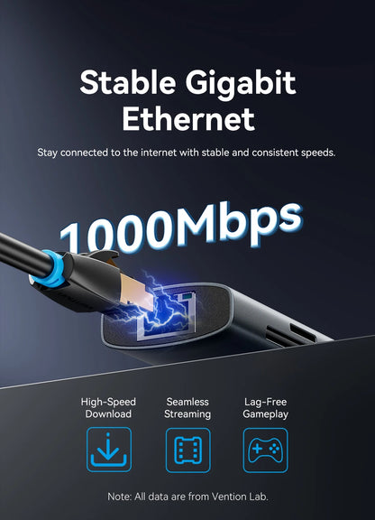 Vention USB C HUB 4K 60Hz Type C to HDMI RJ45 Ethernet PD 100W SD TF for MacBook PC iPad Sumsang PC Tablet Phone USB 3.0 Hub