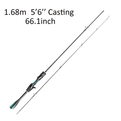FISHINGFANS ORCA Ultralätt Fiskespö UL – Solid Tip, Avsmalnande Handtag, Spinning och Casting för Öring