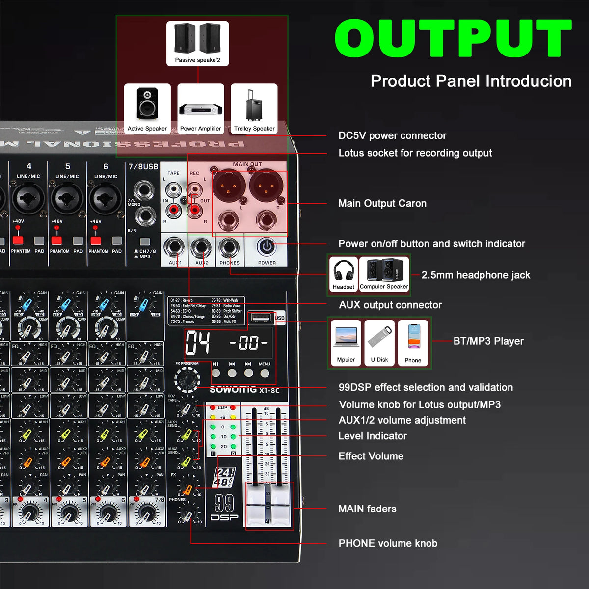 FULUODE X1-seriens ljudmixer med Bluetooth och 99 DSP-effekter