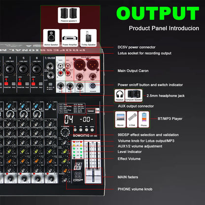 FULUODE X1-seriens ljudmixer med Bluetooth och 99 DSP-effekter