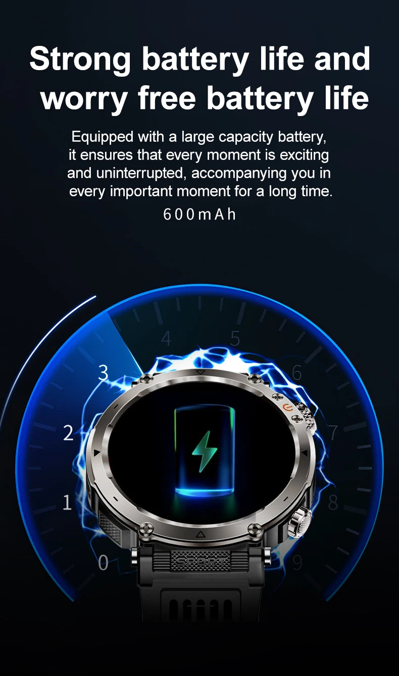 HT30 Smart Watch 2026 New Fashion Luxury 5ATM Waterproof GPS Compass AMOLED Display 366x366 Outdoor Sport Heart Rate Monitor IP6