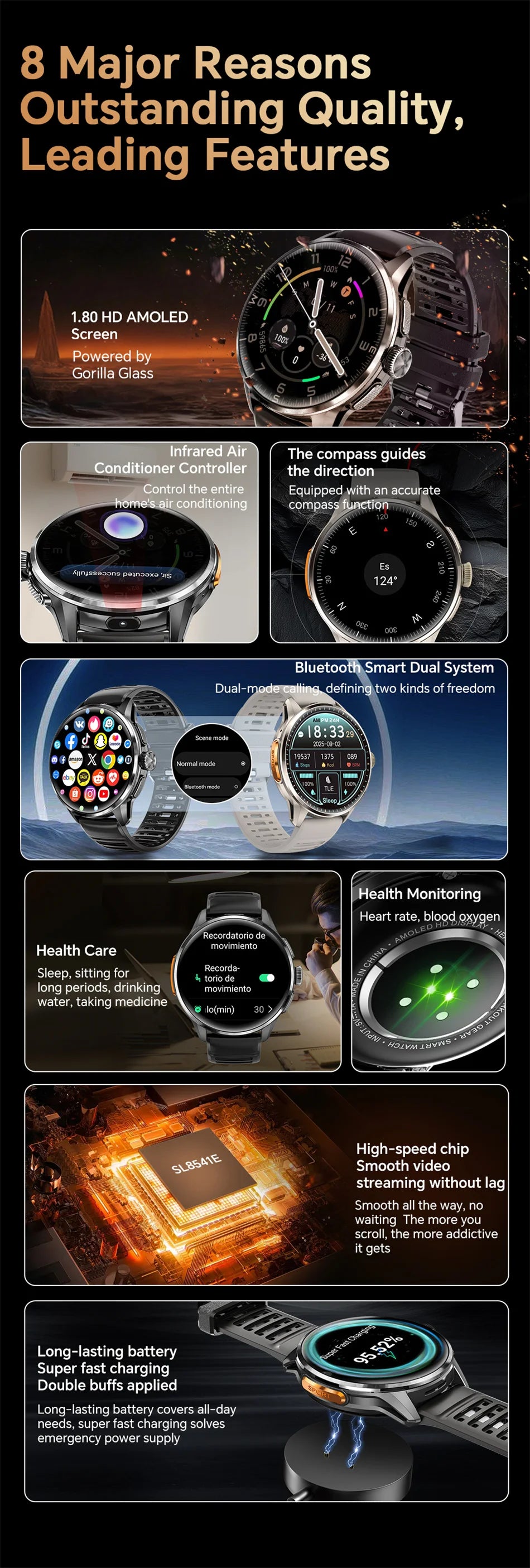 4G/3G Full Network Infrared Smart Watch 1.60 inch AMOLED Screen 800W Video Call  2100mAh Google Play WIFI GPS Compass Smartwatch