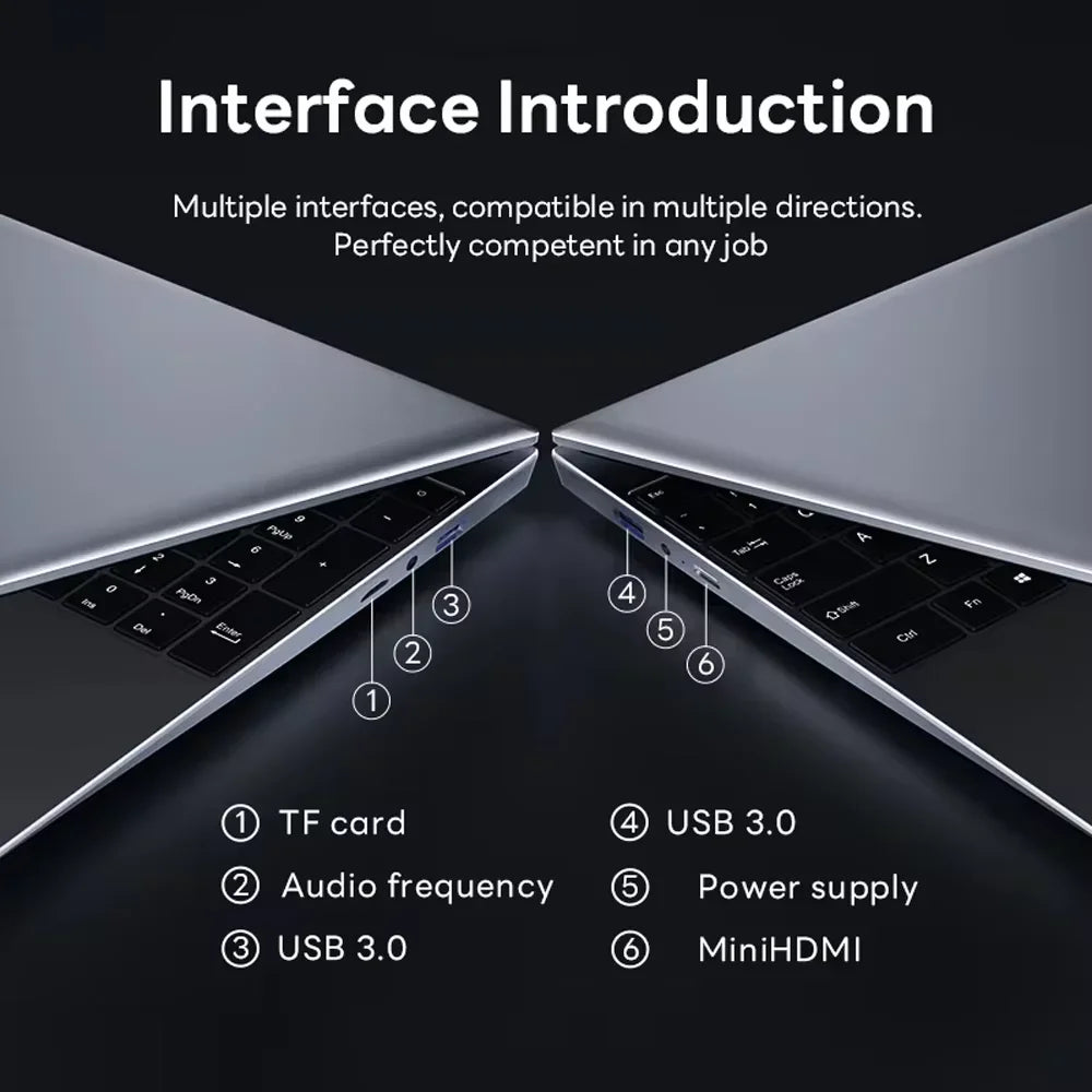 Ultratunn Laptop 15,6" Intel N5095 16/32GB DDR4 Upp till 2TB SSD – Windows 11 Fingeravtryck Bakbelyst Numeriskt Tangentbord FHD