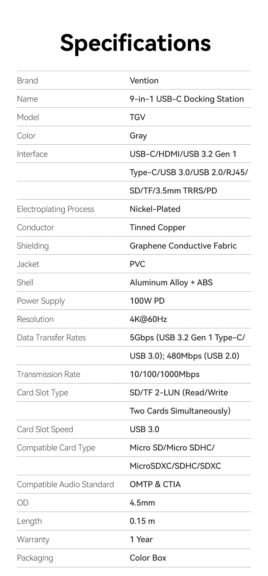 Vention USB C HUB 4K 60Hz Type C to HDMI RJ45 Ethernet PD 100W SD TF for MacBook PC iPad Sumsang PC Tablet Phone USB 3.0 Hub