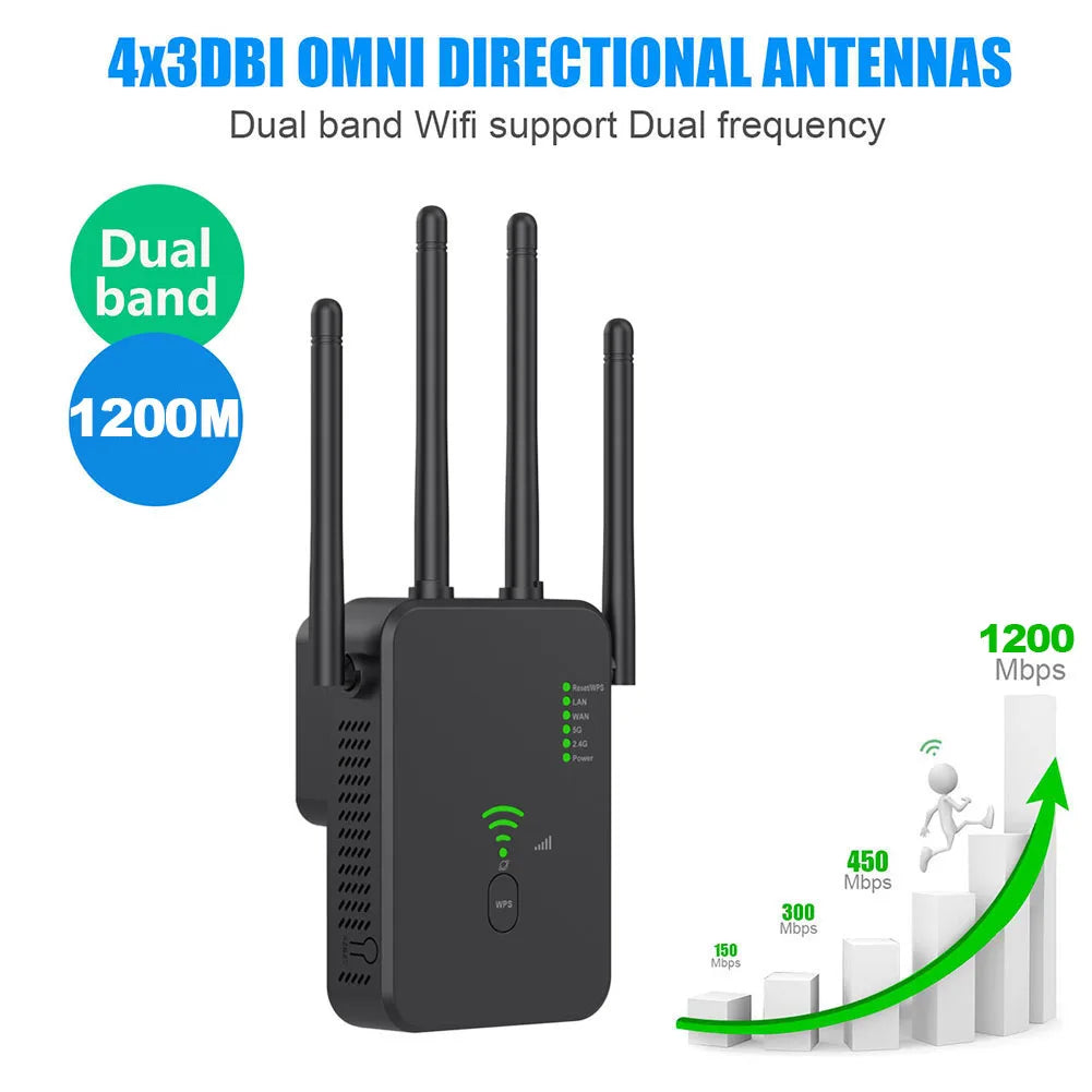 1200Mbps Wireless WiFi Repeater 5Ghz  Router WiFi Extender Amplifier 2.4G/5GHz Wi-Fi Signal Booster Long Range Network Receiver