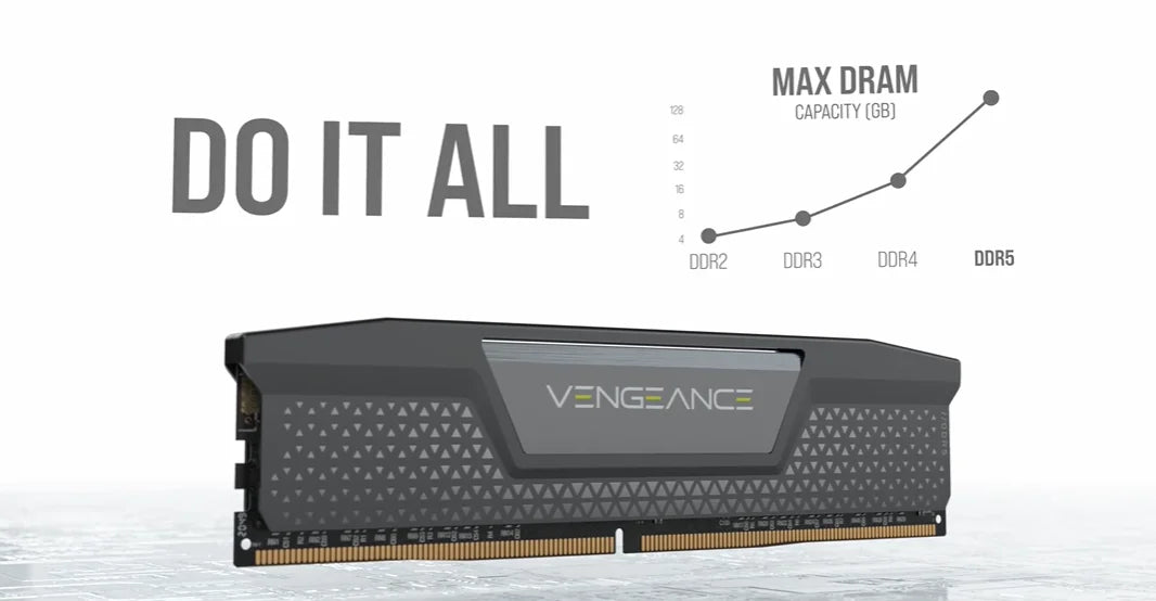Corsair Vengeance LPX DDR5 Memory  PC Desktop RAM 16GB 32GB 5200 5600 6000MHz XMP EXPO Overclocking Gaming Memory Computer