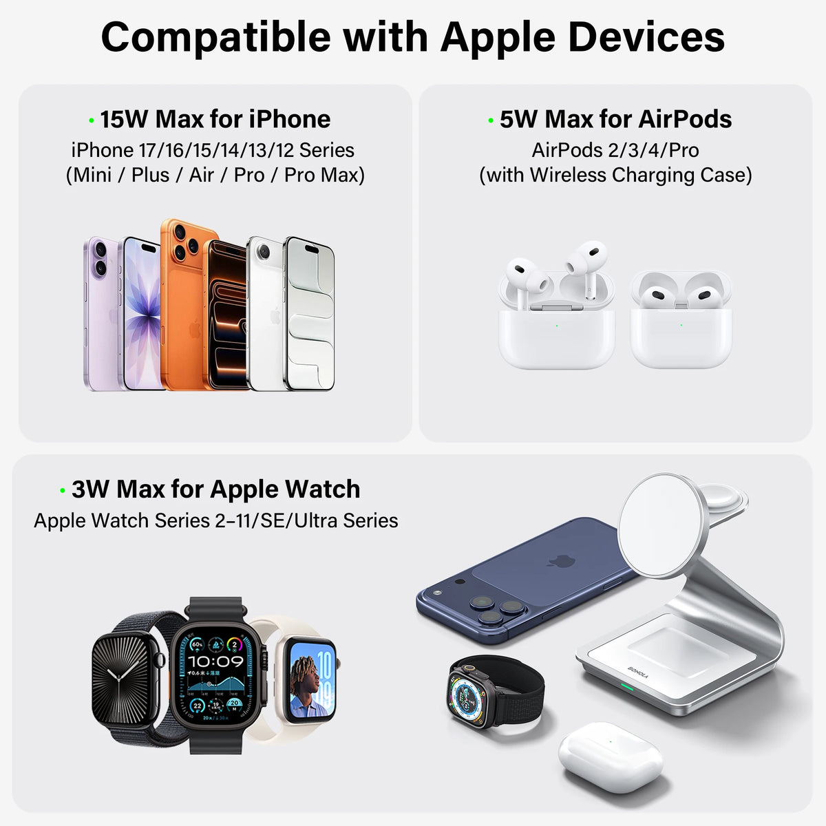 BONOLA 3-i-1 trådlös laddstation för iPhone, Apple Watch och AirPods