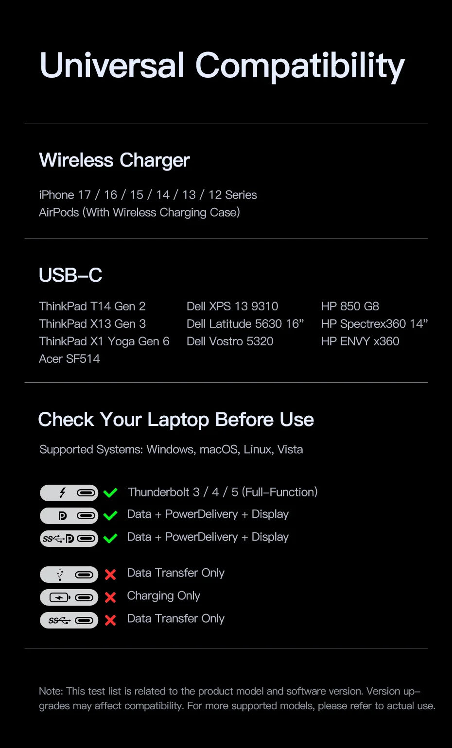 Baseus Spacemate RD1 Pro USB-C-docka – 11/12/15-i-1