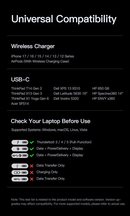 Baseus Spacemate RD1 Pro USB-C-docka – 11/12/15-i-1