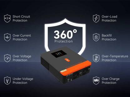 PowMr Hybrid Solväxelriktare 2kW–11kW – Ren Sinusvåg MPPT 120A 12V/24V/48V 220V LiFePO4/Litium/Blåsyra WiFi EU-lager CE