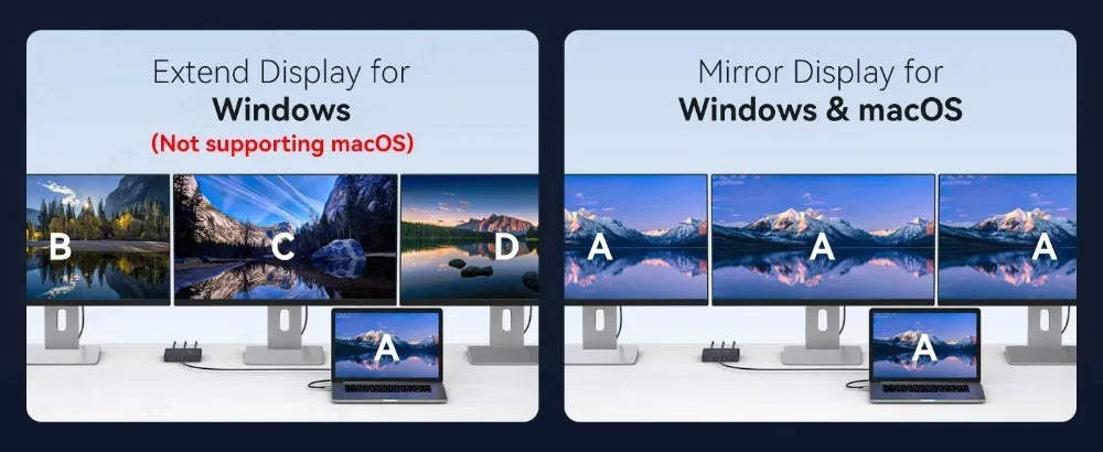 MZX MST-splitter för tre skärmar, DisplayPort eller USB-C