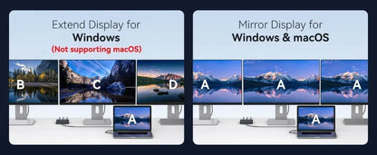 MZX MST-splitter för tre skärmar, DisplayPort eller USB-C