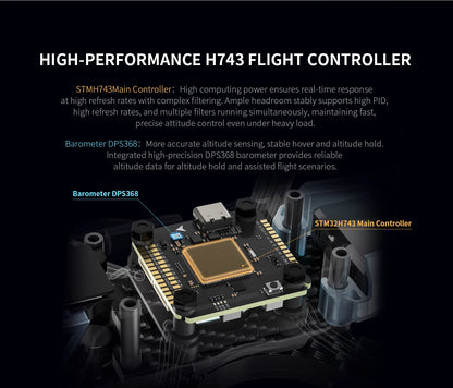 Axisflying Manta 5 SE DC V2 6S FPV Drone Analog/O4 Dual Version Built-in GPS Long Range Freestyle High Stability Durable 5 Inch