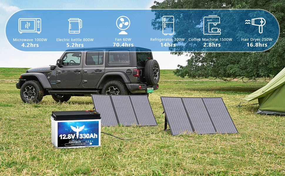 12V 330Ah 4,2kWh LiFePO4 Batteri med Bluetooth & 200A BMS – Deep Cycle Husbil Solceller Båt, EU-lager