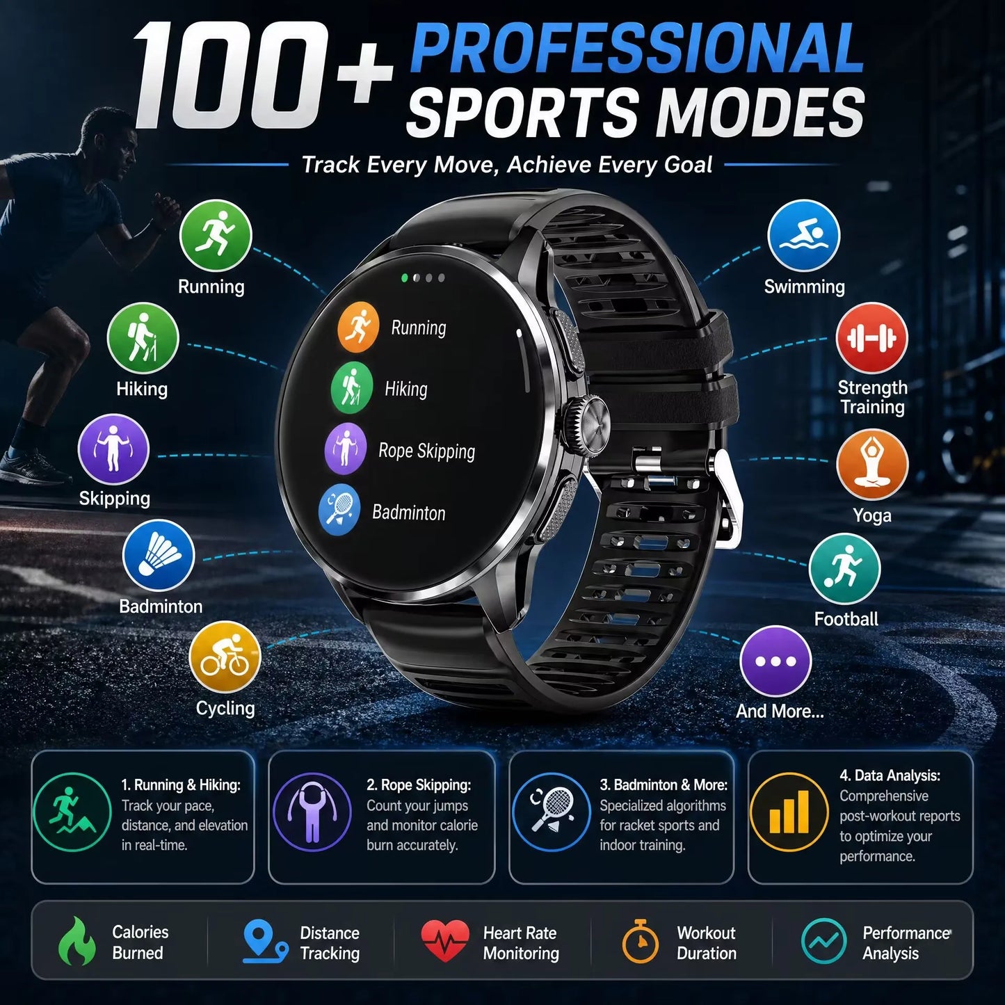 4G/3G Full Network Infrared Smart Watch 1.60 inch AMOLED Screen 800W Video Call  2100mAh Google Play WIFI GPS Compass Smartwatch