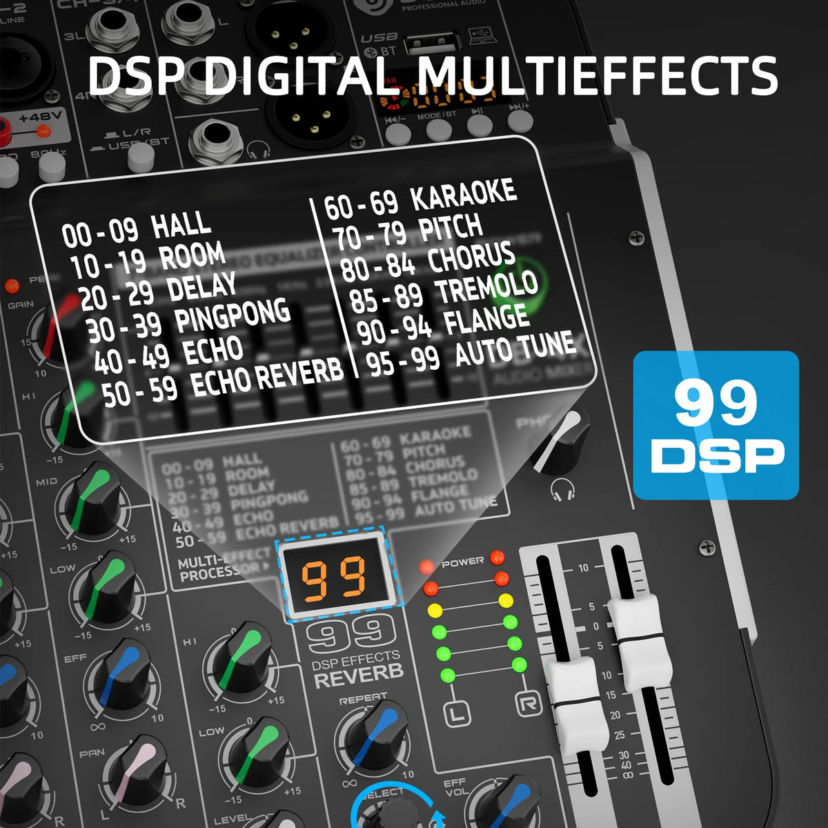 DB-4X 4-kanals mixerbord med USB, Bluetooth och DSP-reverb