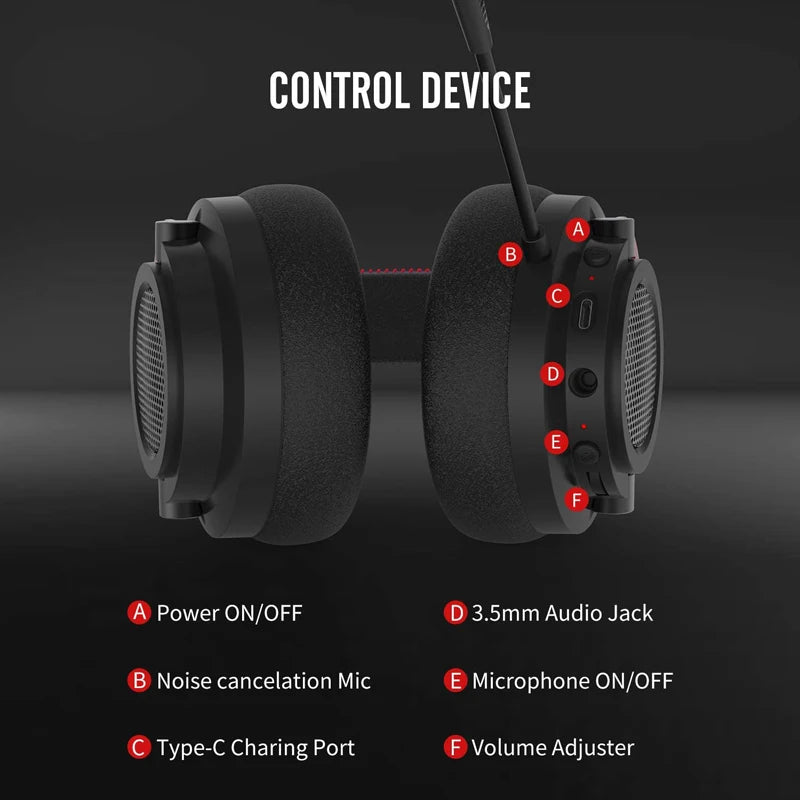 NUBWO G03 Trådlöst Gaming Headset – 3 Anslutningslägen 2.4GHz Bluetooth 3,5mm 50mm 100h ≤20ms CE/FCC PS5 PS4 PC Xbox Röd Grön