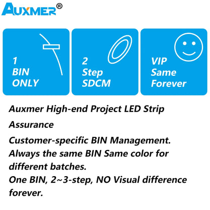 High Power 2835 LED Strip Lights,Mono Color,120LEDs/m 240LEDs/m,CRI＞95/90,3SDCM,Super Bright Flex LED DC12/24V,5m/reel,IP20