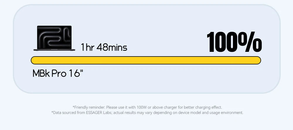 3-i-1 laddkabel för USB-C, Lightning och Apple Watch – 1,2 m