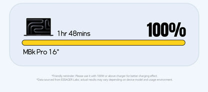 3-i-1 laddkabel för USB-C, Lightning och Apple Watch – 1,2 m
