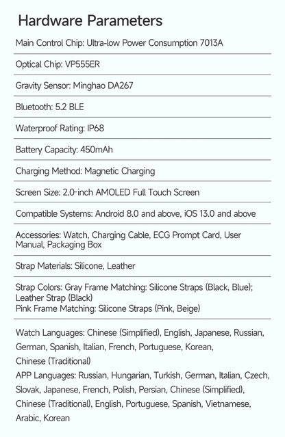 Nursing Grade New ECG+PPG Healthy Diagnose Smart Watch Men Body Analysis Blood Pressure Lipid Uric Acid NFC Health Tracker Watc