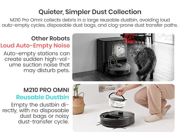 Lefant M265 Wet and Dry Robot Vacuum Cleaner, 20000Pa, Self Cleaning Wet Roller, Clean Water Wash, Laser dToF, Anti-Tangle, WiFi 2.4G/5G/Alexa/APP
