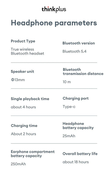 Lenovo LP5 PRO Wireless Bluetooth 5.4 Earphones TWS HiFi Sound Gaming Earbuds Sport Headset Long Standby Touch Contol with Mic
