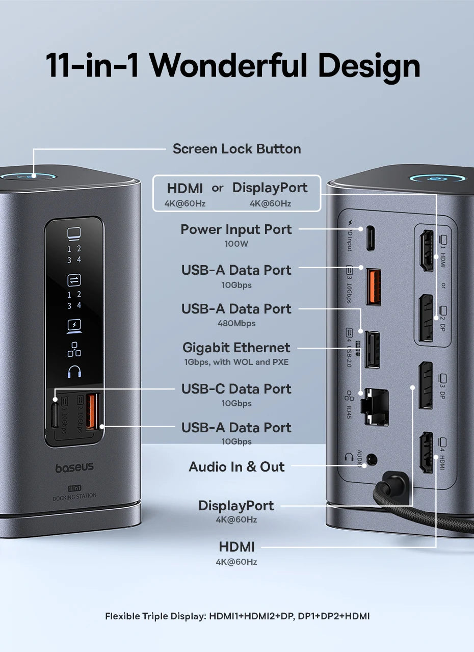 Baseus 11/12-i-1 USB-C-docka med flera skärmutgångar och PD
