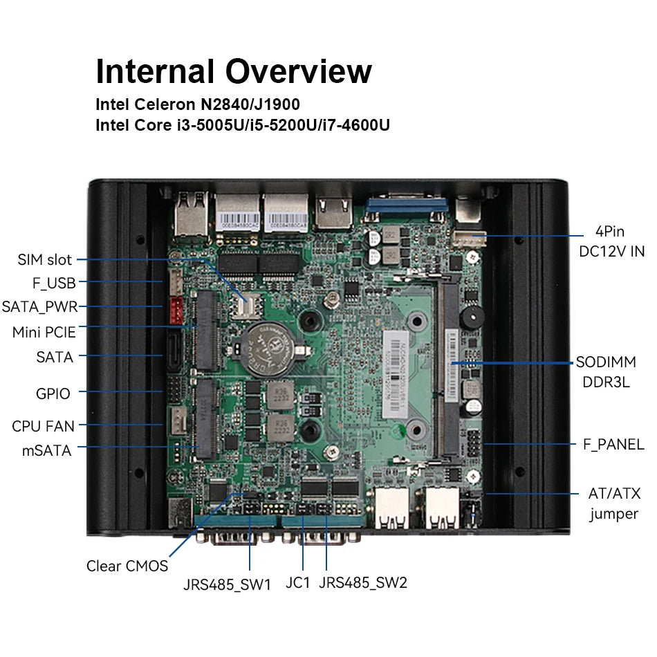 Fanless Industrial Mini PC Intel N100 J6412 Dual LAN 2xCOM RS485 6USB 4G SIM GPIO WiFi Support Computer