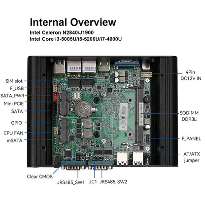 Fanless Industrial Mini PC Intel N100 J6412 Dual LAN 2xCOM RS485 6USB 4G SIM GPIO WiFi Support Computer