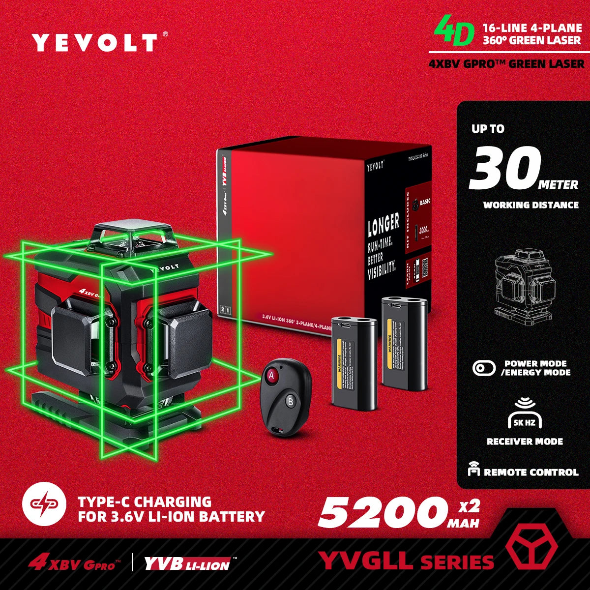 YEVOLT YVGLL4XS16 Grön Lasernivå 4D – 4 Plan, 16 Linjer, 3Ah/5,2Ah Batteri, Självnivellerande