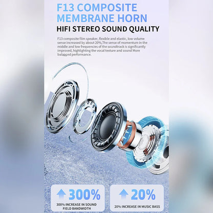Trådlösa Bluetooth-örhörlurar TWS – HiFi, Brusreducering, Vattentåliga