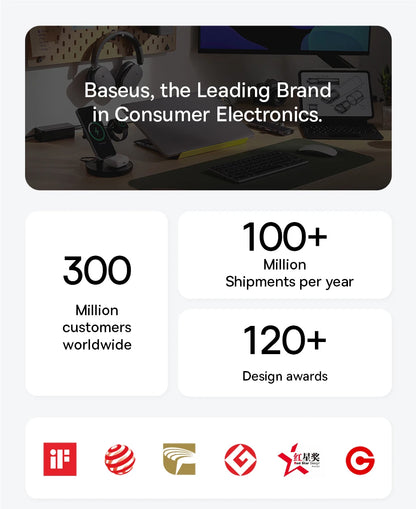 Baseus 11/12-i-1 USB-C-docka med flera skärmutgångar och PD