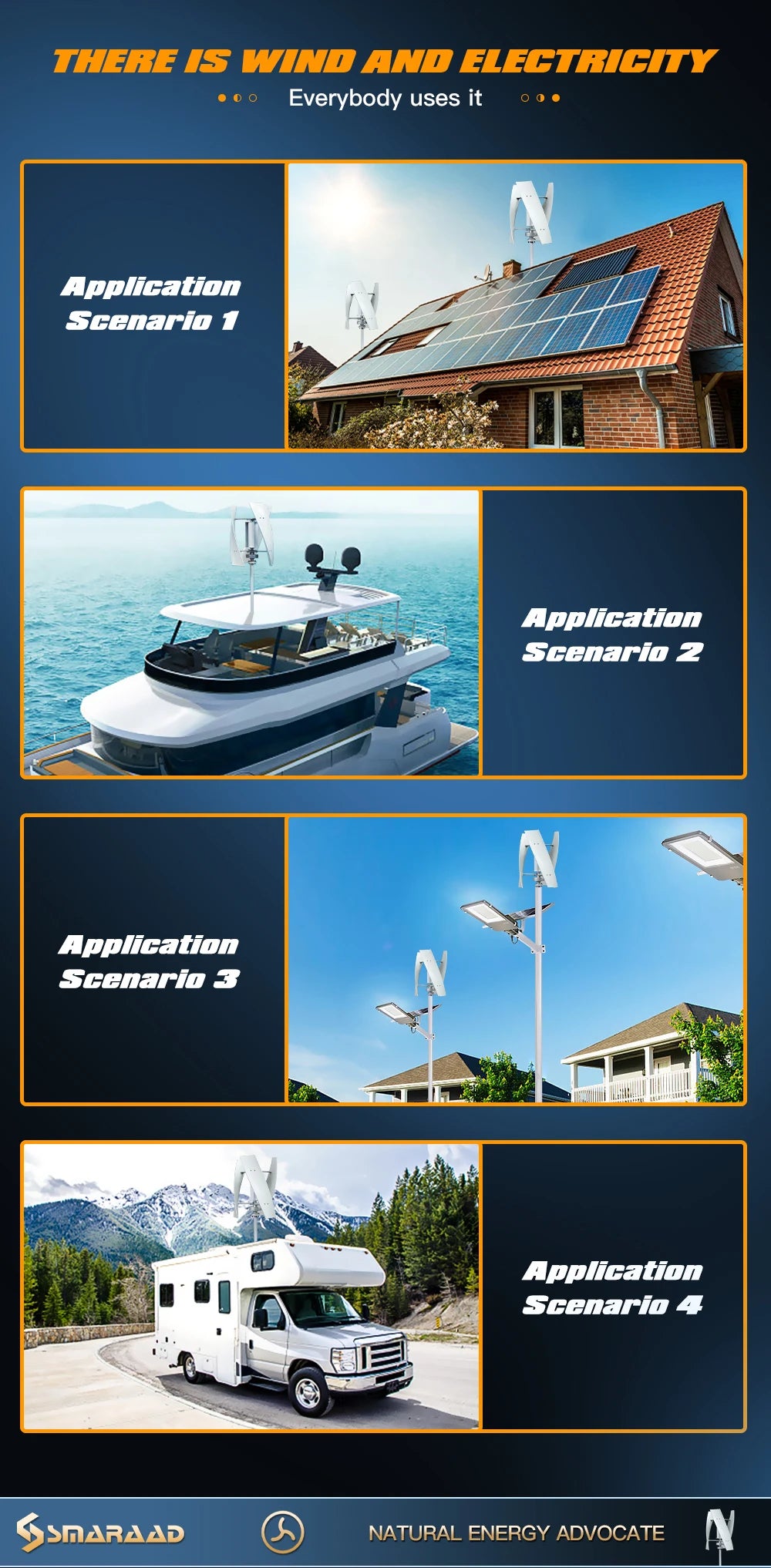 SMARAAD Vertikal Vindturbin 2kW – Magnetisk Dynamo MPPT Boost Hybrid Sol+Vind Off-Grid Inverter 220V, EU-lager Polen