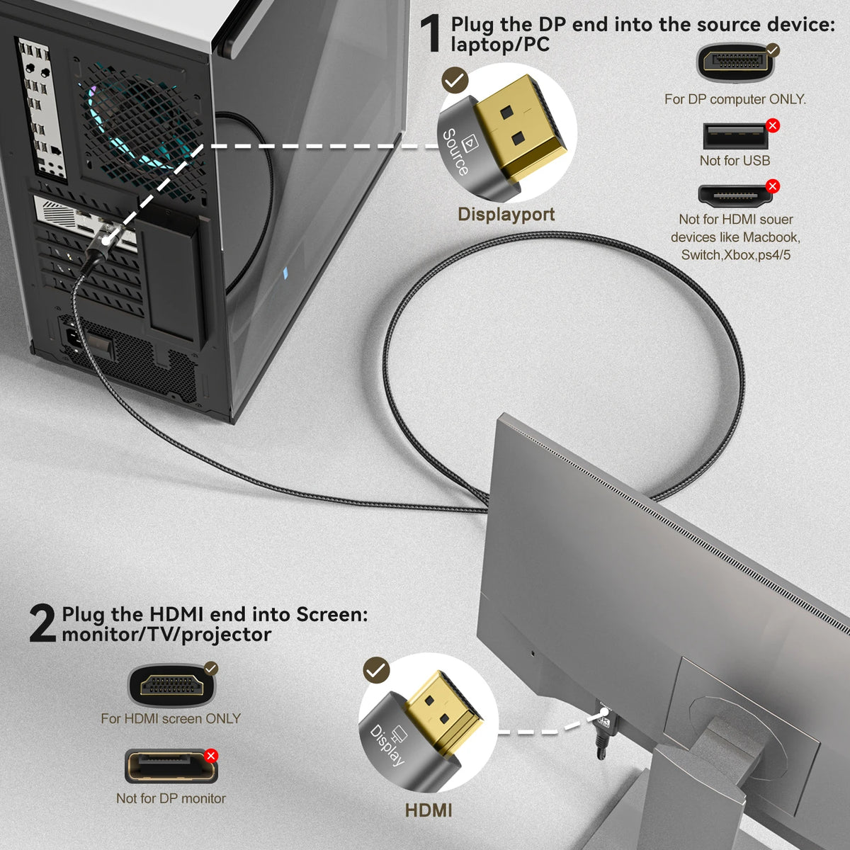 DisplayPort till HDMI-kabel – 4K eller 8K, 1–3 m