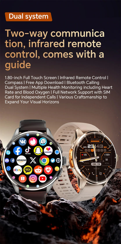 4G/3G Full Network Infrared Smart Watch 1.60 inch AMOLED Screen 800W Video Call  2100mAh Google Play WIFI GPS Compass Smartwatch
